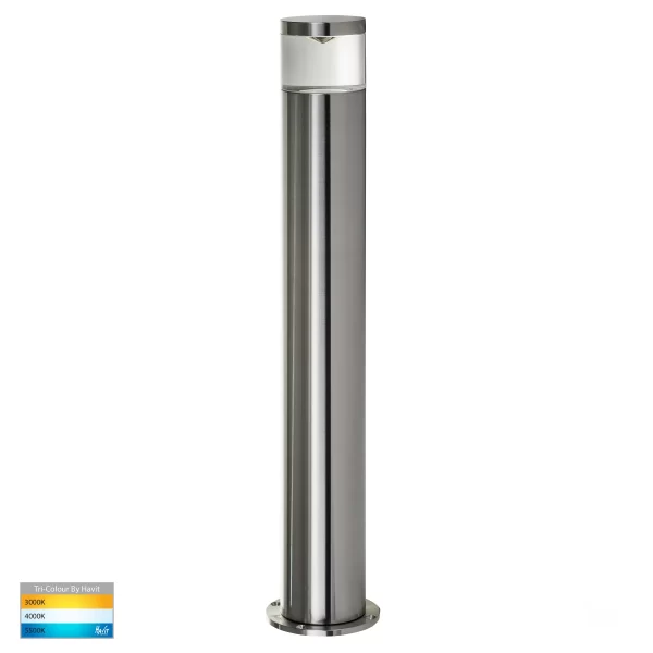 HV1601T-TTM_Havit_Lighting_2020-2000px_Tri-Colour_By_Havit_1800x1800